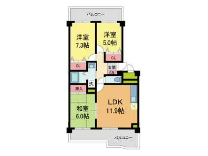 パルクプロッシュ(3LDK/2階)の間取り写真