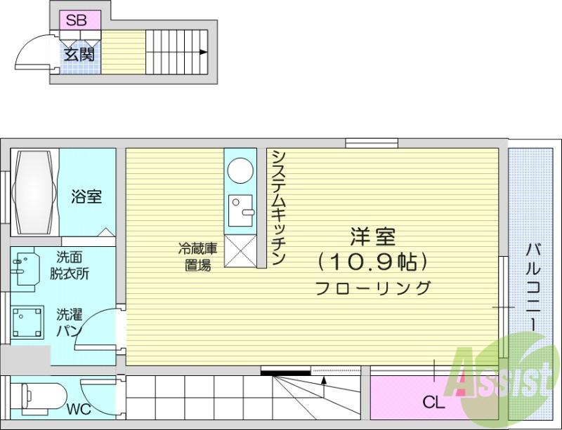 楽楽台原(ワンルーム/2階)の間取り写真