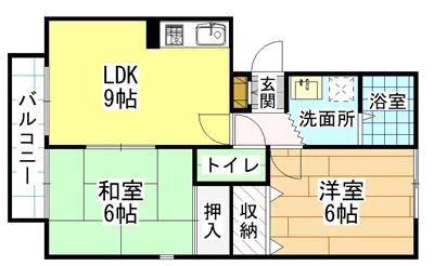 エル・クール(2LDK/3階)の間取り写真