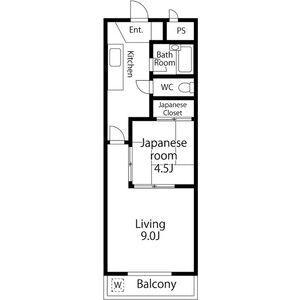新日ビル豊明マンション(2K/8階)の間取り写真