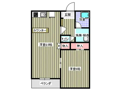 ファミリー福沢B(1LDK/2階)の間取り写真