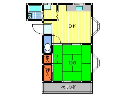ドヌールミツサン(1DK/1階)の間取り写真