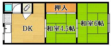 大浜ハイツ(1DK/2階)の間取り写真