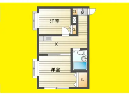 しらゆり館(2K/1階)の間取り写真