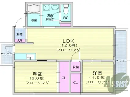 ハイネス長町(2LDK/4階)の間取り写真