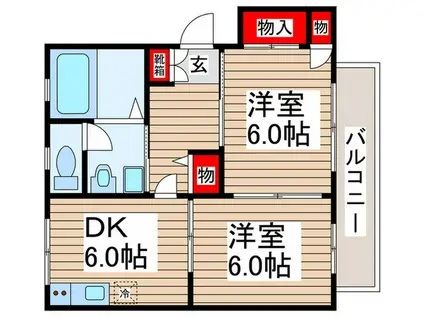 コアロードC棟(2DK/2階)の間取り写真