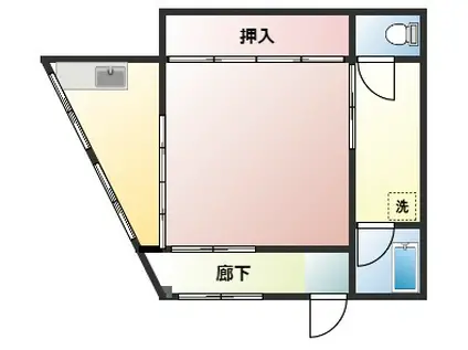浅野アパート(1K/1階)の間取り写真