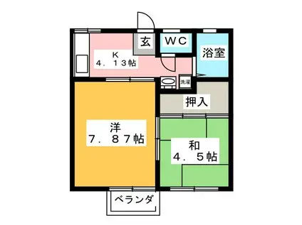 吉田ハイツB棟(2K/1階)の間取り写真