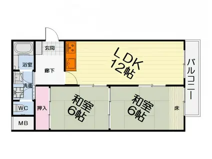 ラポール百舌鳥(2LDK/3階)の間取り写真