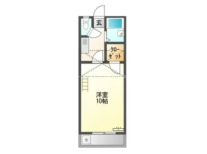 セザンヌ新栄2(1K/2階)の間取り写真