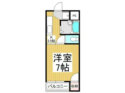 コーポT&T吉田(1K/2階)の間取り写真