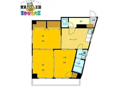 アンダーロック宝町(3LDK/5階)の間取り写真