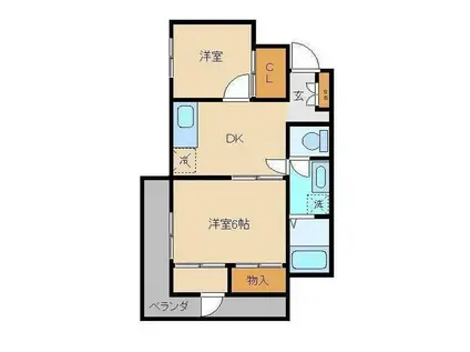 梅影ハイツ(2DK/3階)の間取り写真