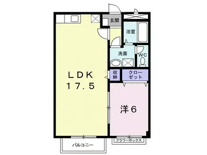 エリール中三川(1LDK/1階)の間取り写真