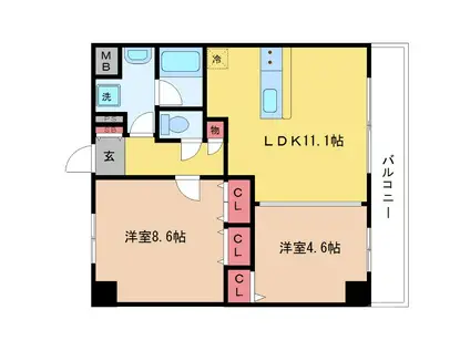 ガーデンレジデンス田川(2LDK/1階)の間取り写真