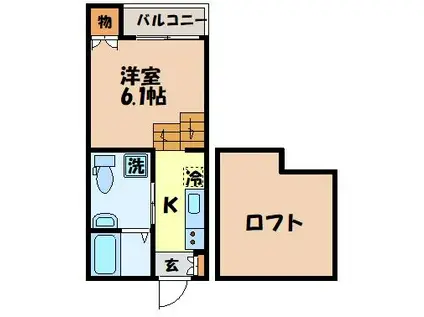 CIRCLE T WASHIZAKI II(1K/2階)の間取り写真