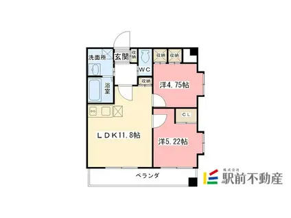 THE RESIDENCE PARK佐賀(2LDK/9階)の間取り写真