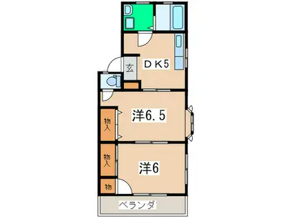 サニーウエル本宿III(2DK/1階)の間取り写真