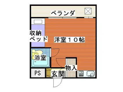 ロフティ岡田(ワンルーム/6階)の間取り写真