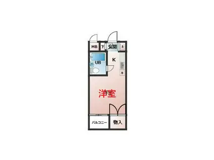 スカイコート蒲田第5(ワンルーム/1階)の間取り写真