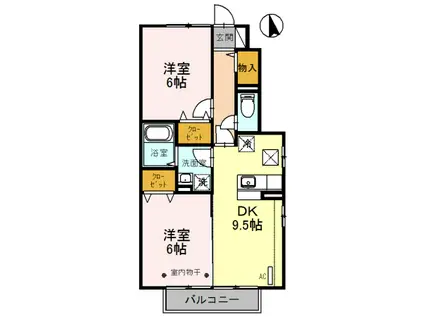 アベンシス(2DK/1階)の間取り写真