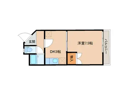 八木山アベニュー(1DK/1階)の間取り写真