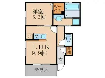 ウノアルボル(1LDK/1階)の間取り写真