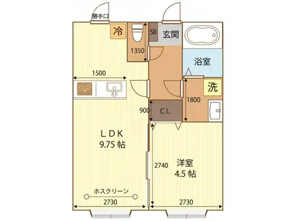 RENOARTE イースト (1LDK/2階)の間取り写真