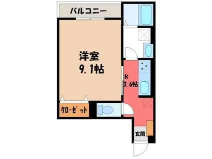 AKコンフォルト高崎栄町(1K/2階)の間取り写真