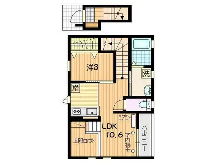 SEVEN STYLE(1LDK/2階)の間取り写真