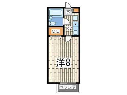 ハミング戸塚(1K/2階)の間取り写真
