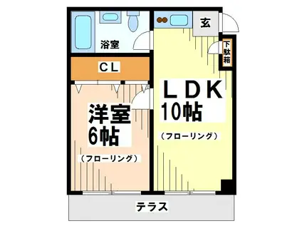 唐澤マンション(1LDK/1階)の間取り写真