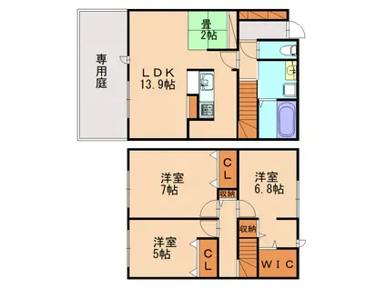 コンフォルタ柚月B棟(3LDK/1階)の間取り写真