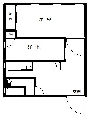 ライオンズマンション高円寺(2DK/2階)の間取り写真