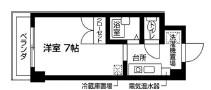 ブラントゥール恵比寿(1K/2階)の間取り写真