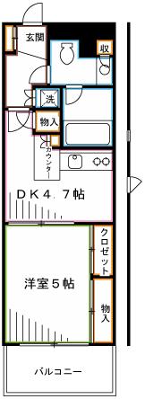 藤和シティスクエア三鷹駅前(1DK/6階)の間取り写真