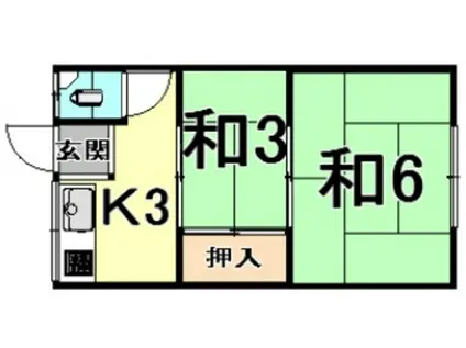 岡村文化(2K/2階)の間取り写真