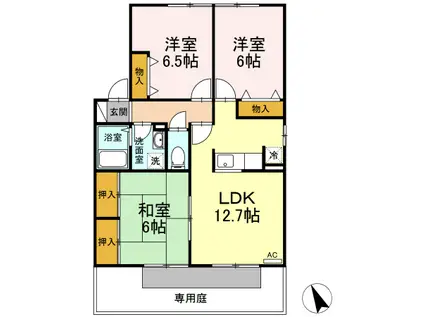 ファミーユ石田II B棟(3LDK/1階)の間取り写真