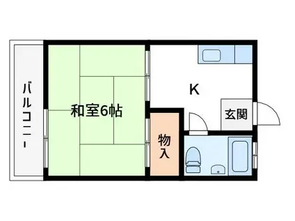 浅川荘(1DK/2階)の間取り写真
