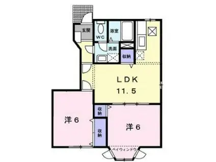 ラヴィリントスB(2LDK/1階)の間取り写真