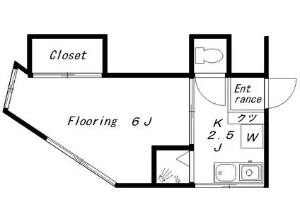 第二すみれ(1K/2階)の間取り写真