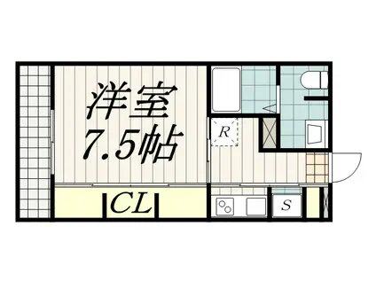 リブリ・シャルマン(1K/1階)の間取り写真