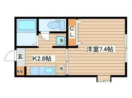 ノーヴァ松ヶ丘(1K/1階)の間取り写真