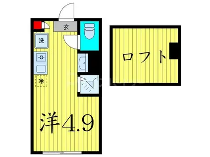 SUNNY HILLS 新小岩 松島四丁目(ワンルーム/2階)の間取り写真