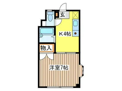 MIIIIビル(1K/1階)の間取り写真