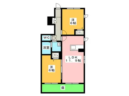 GRANLUCIA(2LDK/1階)の間取り写真