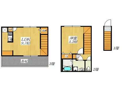 サザンロード西ヶ原(1LDK/2階)の間取り写真
