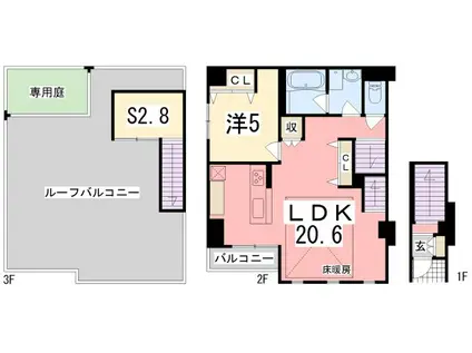 フェリスT&T(1SLDK/2階)の間取り写真