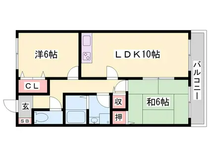 メゾンタキガワ(2LDK/1階)の間取り写真