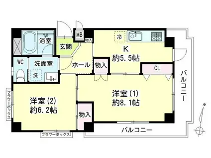 アーバングリーン金森(2K/2階)の間取り写真